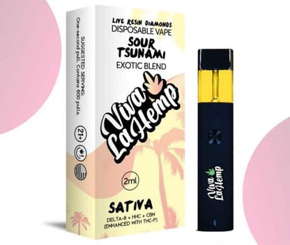 viva la hemp disposable vape not working Viva la Hemp Disposable - Exotic Blend